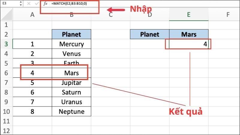 Hàm trả về kết quả chính xác là 4