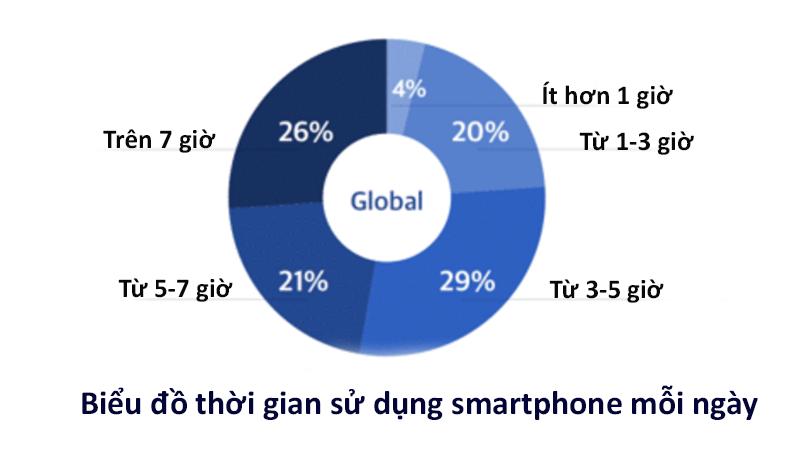 hình minh họa