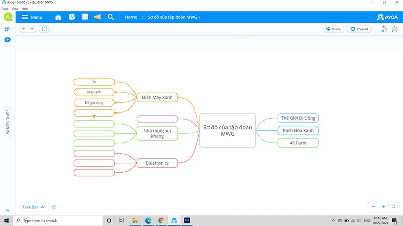 Tải iMindMap: Phần mềm Vẽ Sơ Đồ Tư Duy Miễn Phí Cho Học Tập và Công Việc