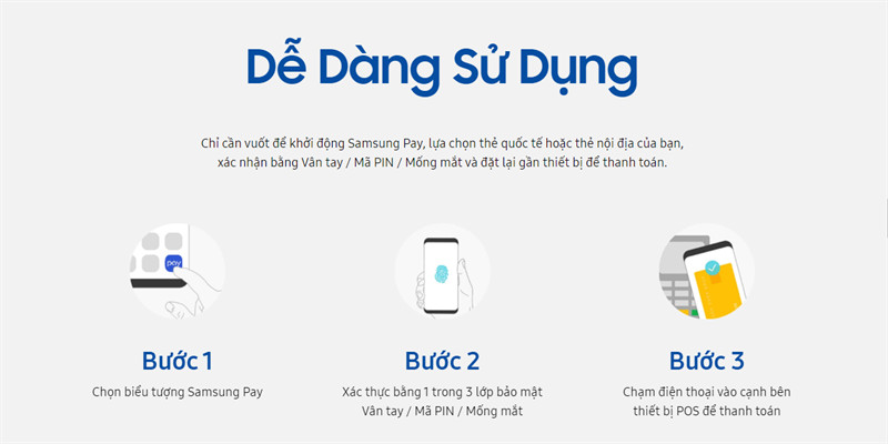 3 bước thanh toán với Samsung Pay