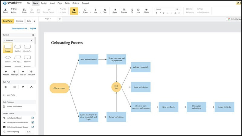 Top 15 Phần Mềm Vẽ Sơ Đồ Tư Duy (Mindmap) Miễn Phí Trên Máy Tính, Dễ Sử Dụng