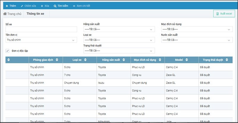 alt text: Giao diện phần mềm gFMS trên máy tính, hiển thị các tính năng quản lý đội xe, chi phí và thông tin xe.