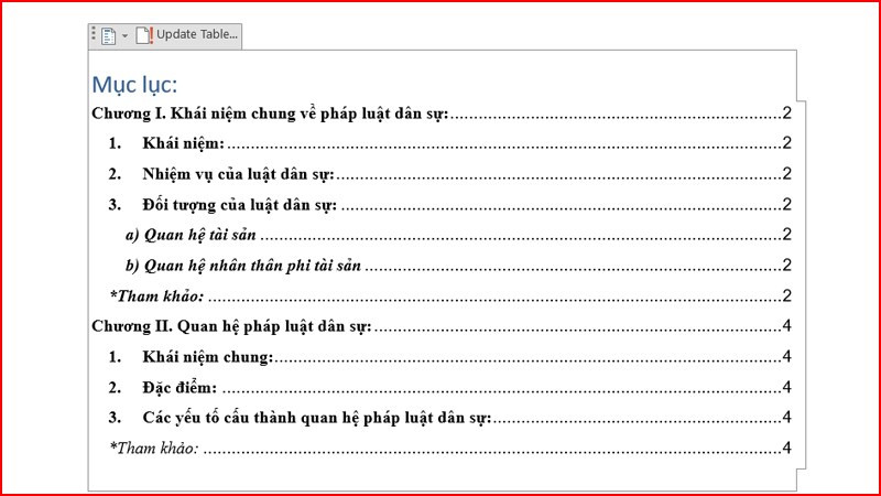 alt text: Hình ảnh minh họa kết quả sau khi tạo mục lục tự động