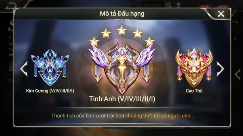 Alt text: Minh họa rank trong Liên Quân Mobile