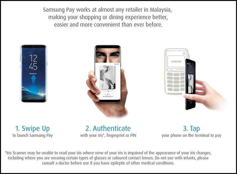 Bảo mật đa lớp của Samsung Pay