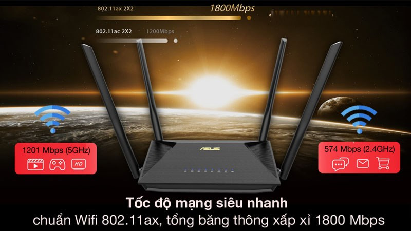 Bộ Ph&aacute;t S&oacute;ng Wifi Router Chuẩn Wifi 6 Asus AX53U