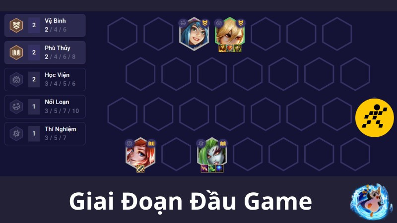 Cách chơi đội hình Học Viện DTCL Mùa 13 đầu game