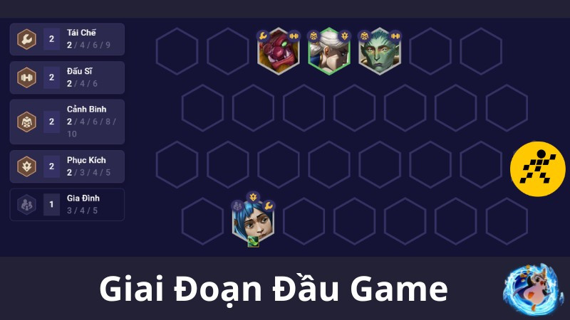 C&aacute;ch chơi đội h&igrave;nh Cảnh Binh DTCL M&ugrave;a 13 Đầu Game