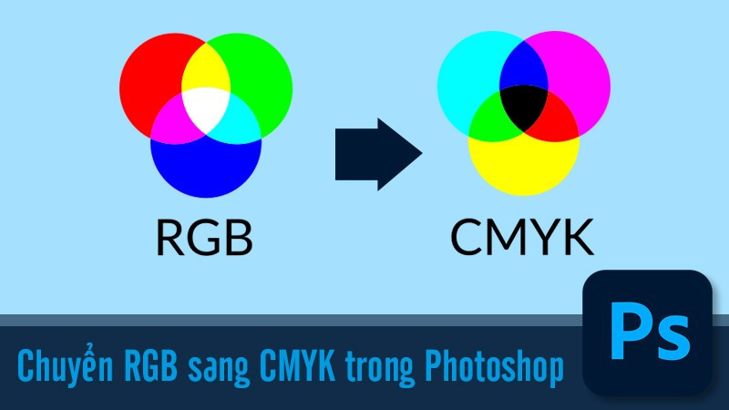 Chuyển đổi RGB sang CMYK trong Photoshop