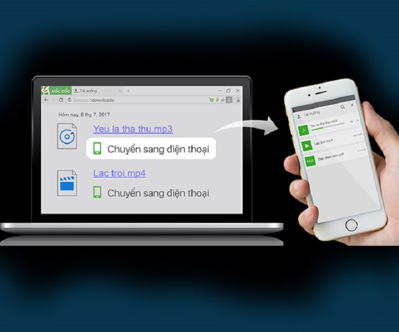 Chuyển file giữa điện thoại và máy tính với Cốc Cốc