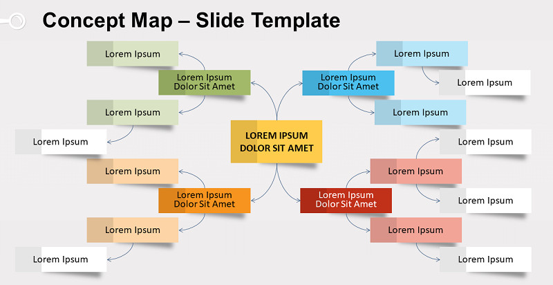 Hướng Dẫn Vẽ Sơ Đồ Tư Duy (Mindmap) Đơn Giản Trên PowerPoint