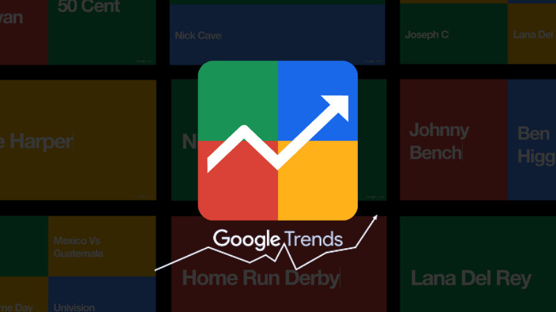 Công cụ Google Trend