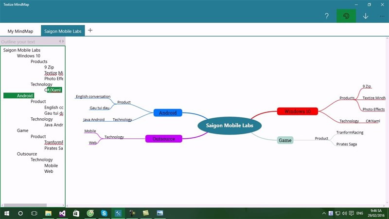 Công cụ Textize MindMap