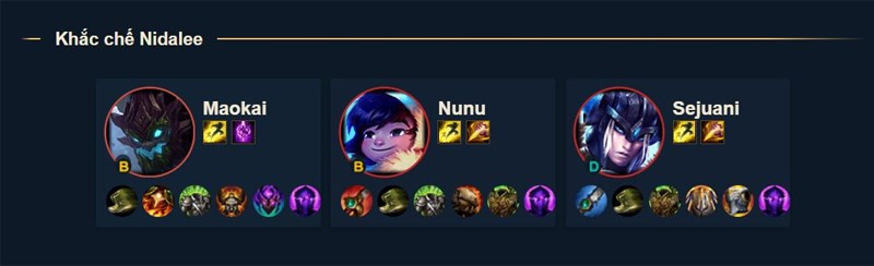 Hướng Dẫn Chơi Nidalee LMHT: Bảng Ngọc, Cách Lên Đồ, Combo Mùa Mới Nhất