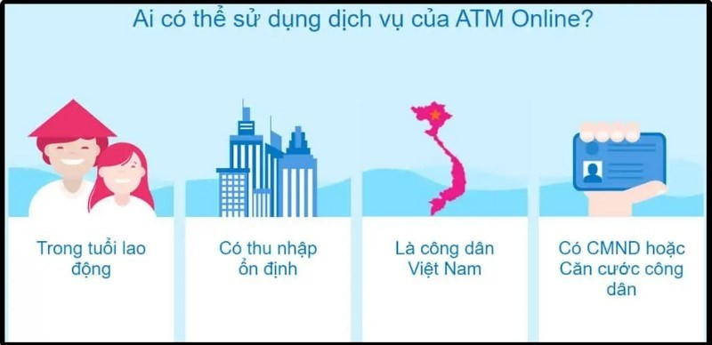  Điều kiện vay tiền tại ATM Online