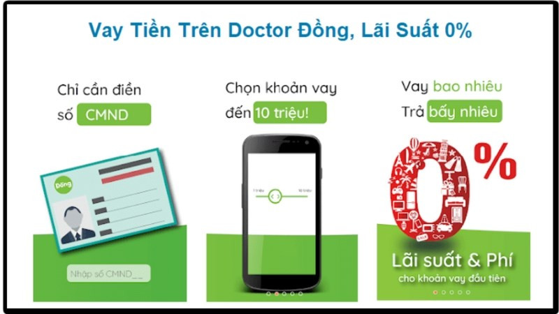 Điều kiện vay tiền tại Doctor Đồng