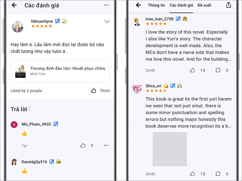 Đ&aacute;nh gi&aacute; của bạn v&agrave; người đọc d&agrave;nh cho truyện