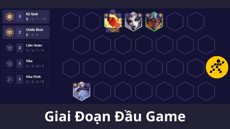 ĐỘI HÌNH CHIẾN BINH đầu game