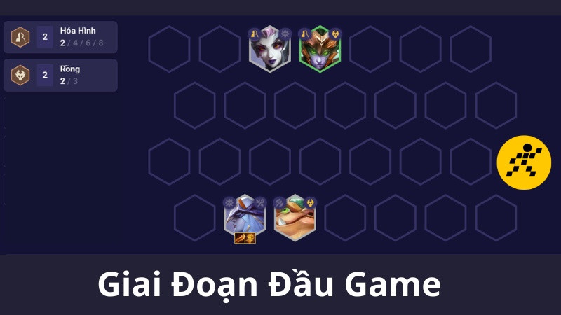 Đội hình Hóa Hình đầu game