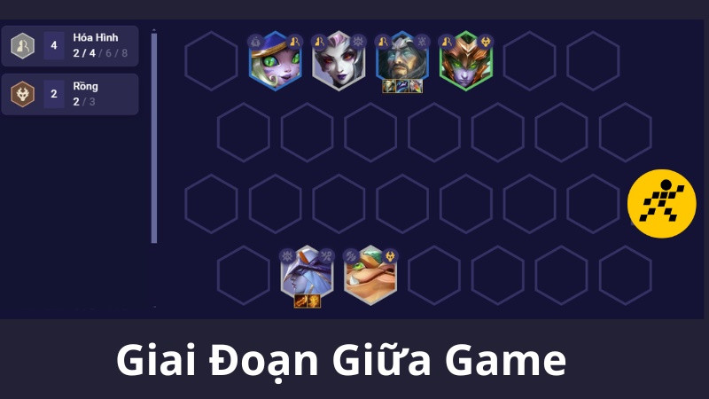 Đội hình Hóa Hình giữa game