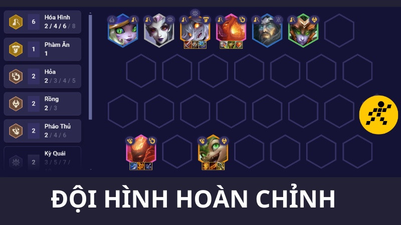 Đội hình Hóa Hình hoàn chỉnh