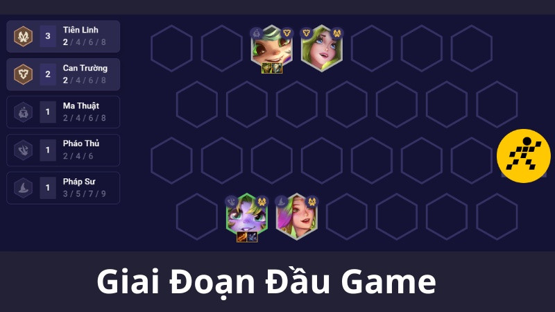 ĐỘI HÌNH Kalista Ti&ecirc;n Linh đầu game