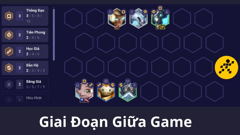 Đội hình Thời Không giữa game 