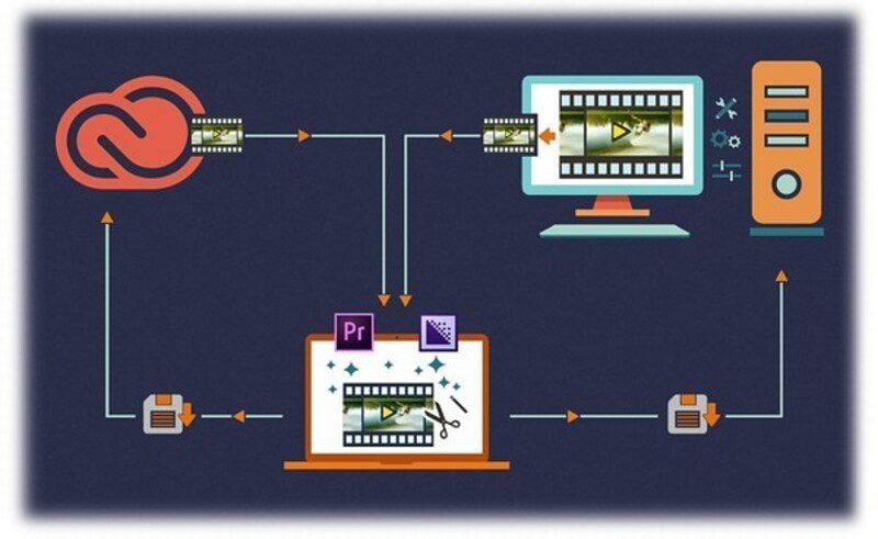 Editing while exporting in Adobe Media Encoder