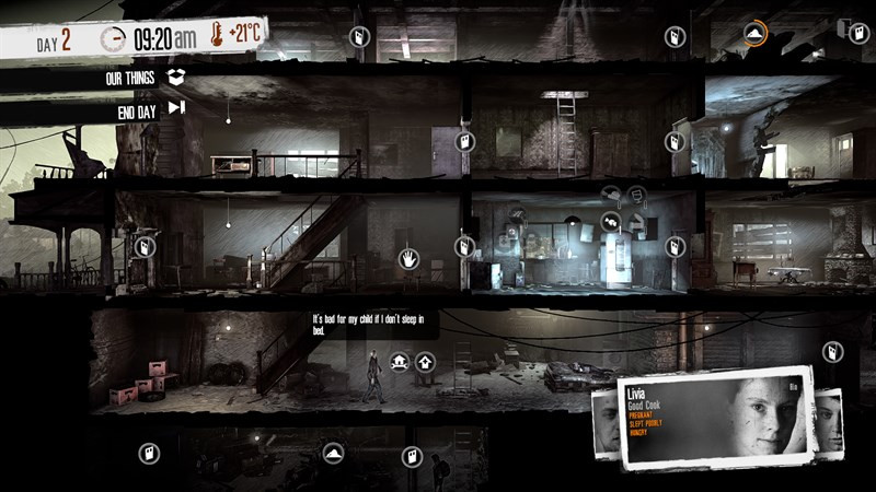 Gameplay của This War Of Mine