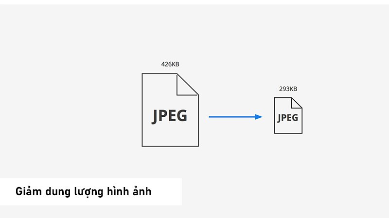 Giảm dung lượng ảnh