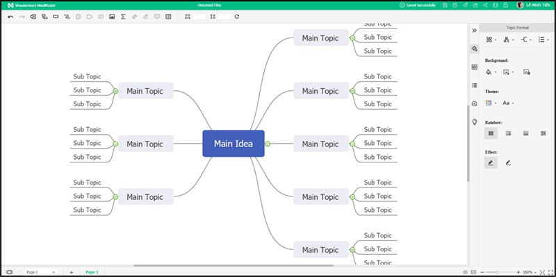 Giao diện l&agrave;m việc của Edraw Mindmaster