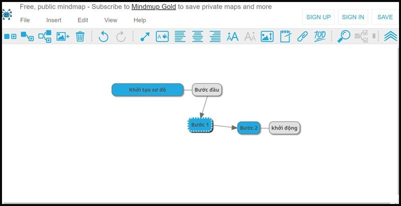 Giao diện l&agrave;m việc của MindMup