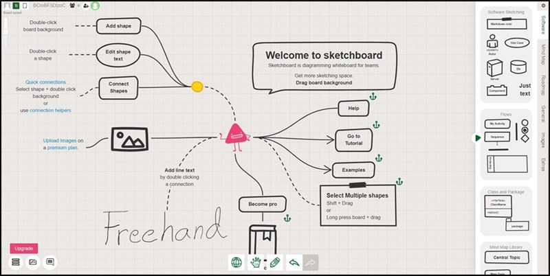 Giao diện l&agrave;m việc của Sketchboard