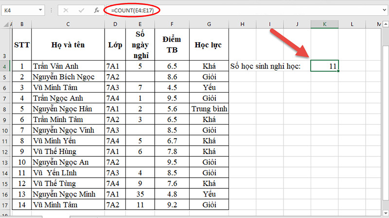 Hàm COUNT trong Excel