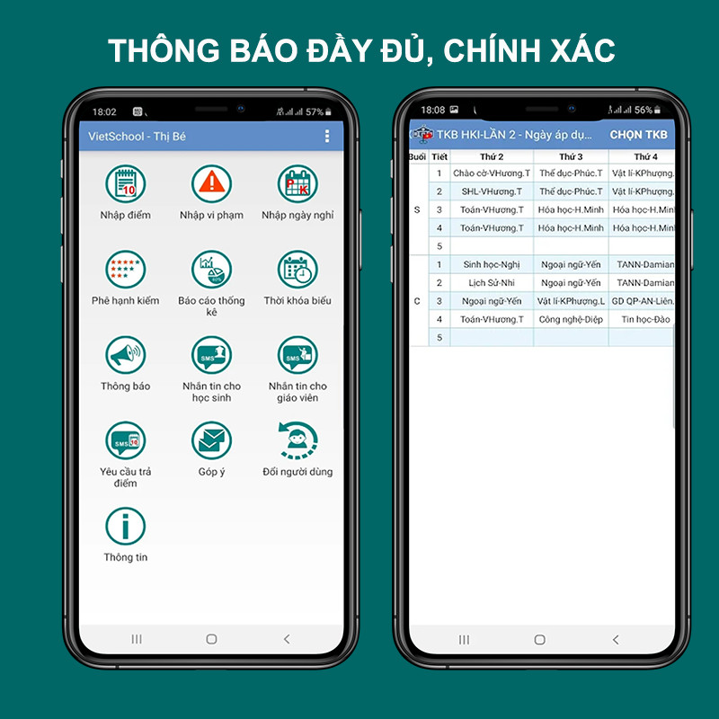 Hệ thống tự động th&ocirc;ng b&aacute;o ngay khi c&oacute; điểm