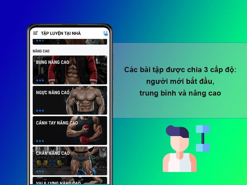 Hình ảnh các cấp độ tập luyện