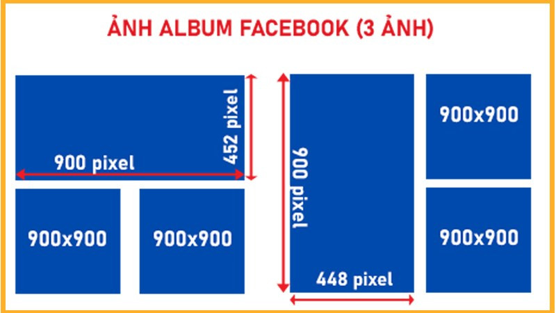 Kích thước ảnh Album 3 ảnh