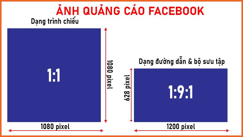 Kích thước ảnh quảng cáo Facebook