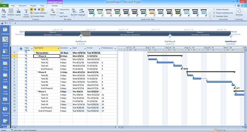 Lập kế hoạch với MS Project