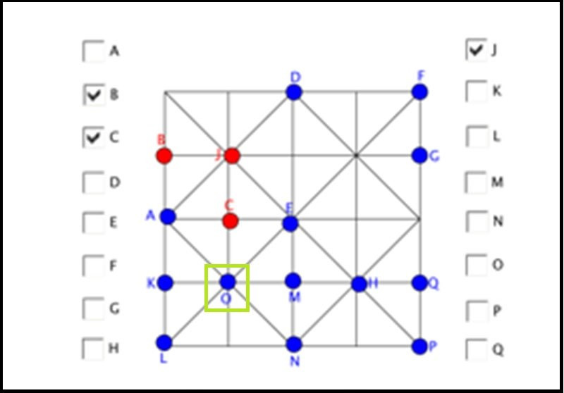 Minh họa cách "gánh" quân