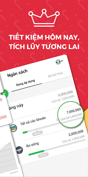 Money Lover: Báo cáo chi tiêu