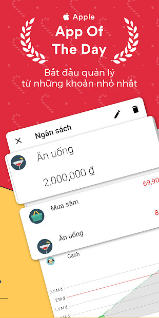 Money Lover: Giao diện chính