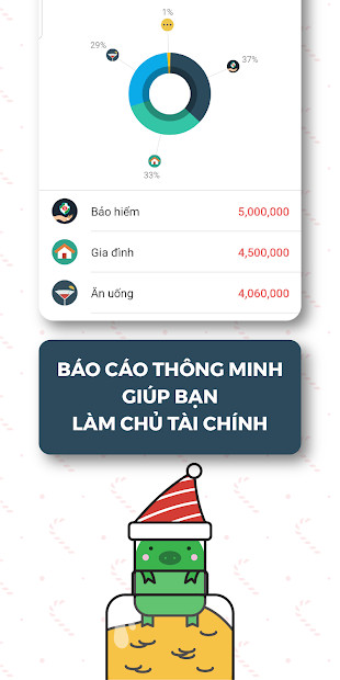 Money Lover: Giao diện quản lý chi tiêu