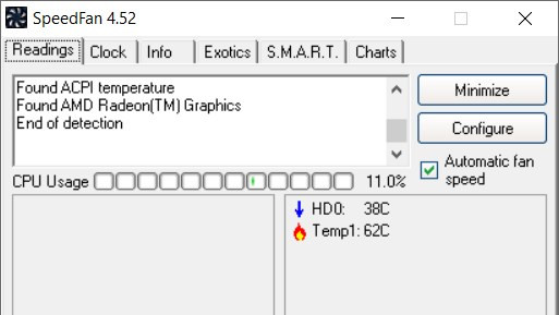 Mục Reading của SpeedFan