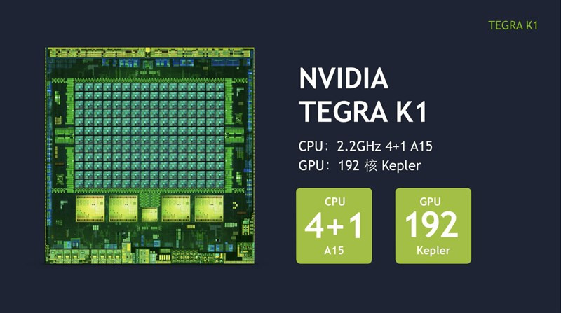 NVIDIA: Gã Khổng Lồ Đồ Họa và Hành Trình Chinh Phục Công Nghệ