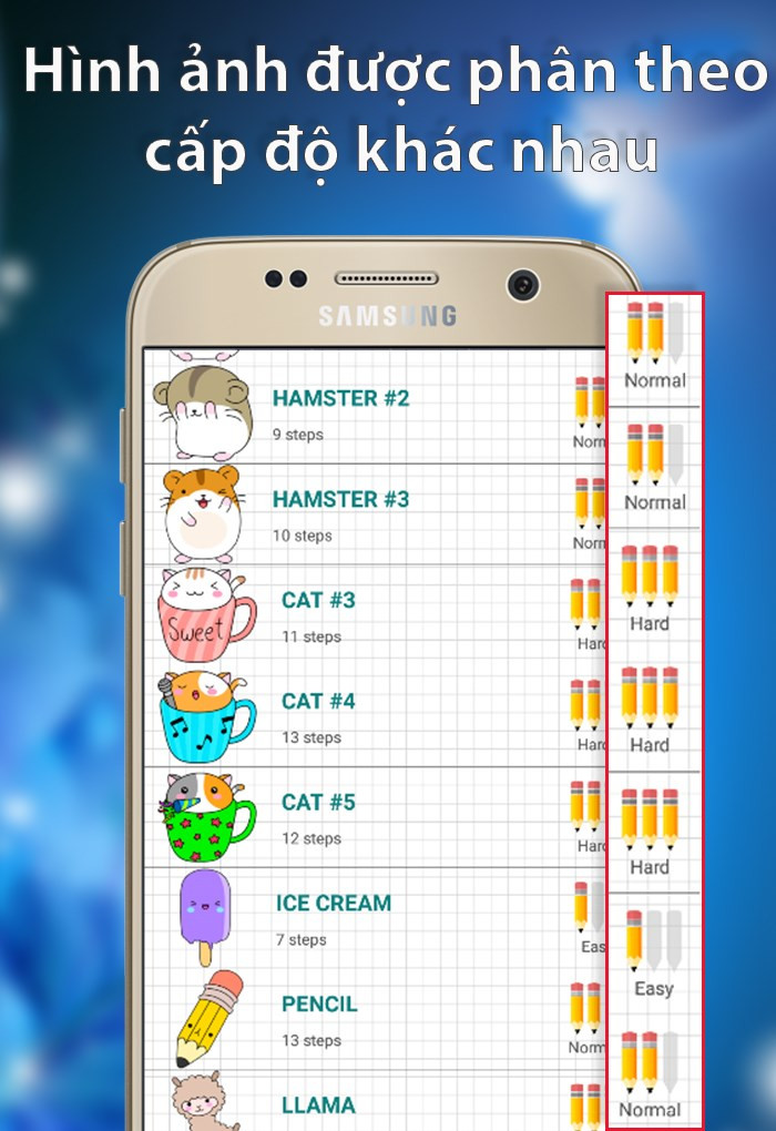 Phân loại mức độ bằng biểu tượng bút chì