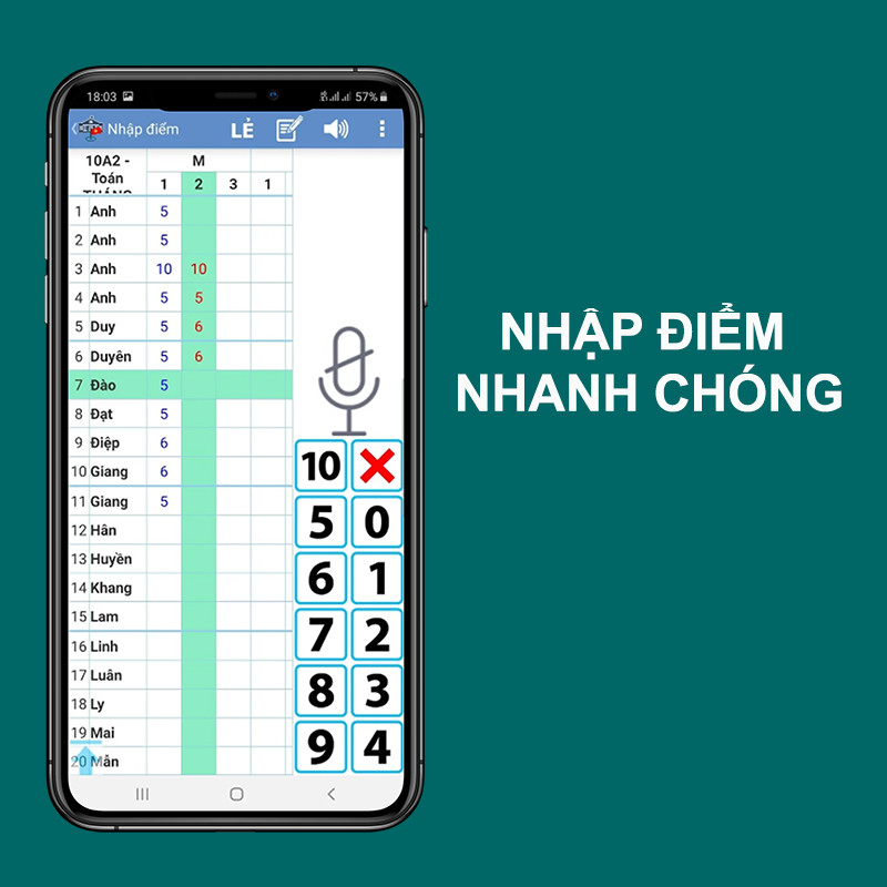 Phụ huynh cập nhập nhanh chóng điểm số, hạnh kiểm của học sinh