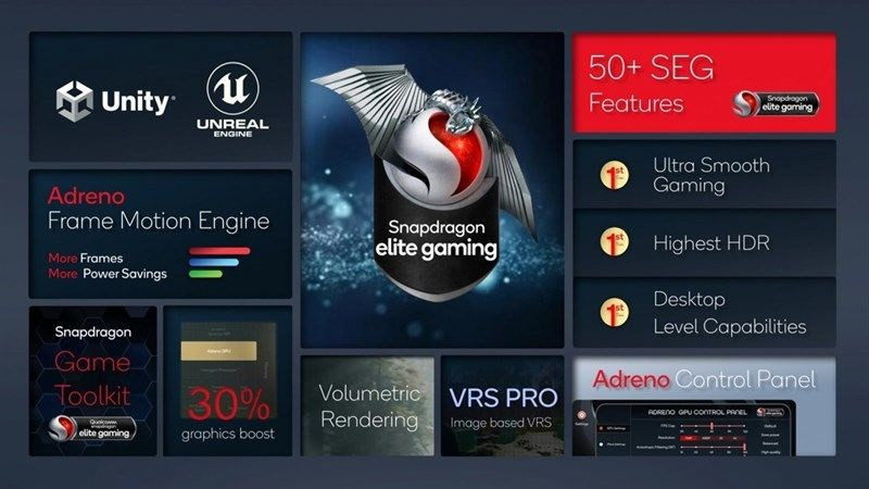 Qualcomm phát triển tính năng Elite Gaming trên Snapdragon 8 Gen 1