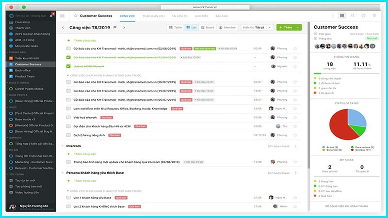 Quản lý công việc hiệu quả với Base Wework