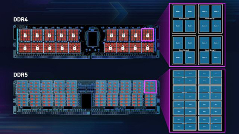 So sánh RAM DDR4 và DDR5: Nâng cấp có đáng?